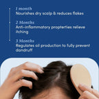 Man Matters 1% Ketoconazole Anti-Dandruff Shampoo, Reduces Itching & Dandruff | Grocsy