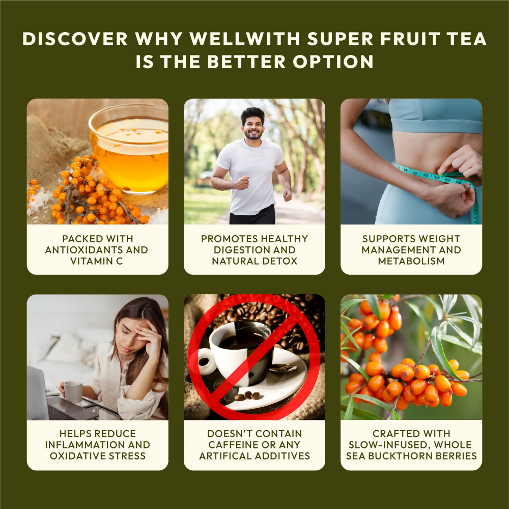 Wellwith Super Fruit Tea | Grocsy