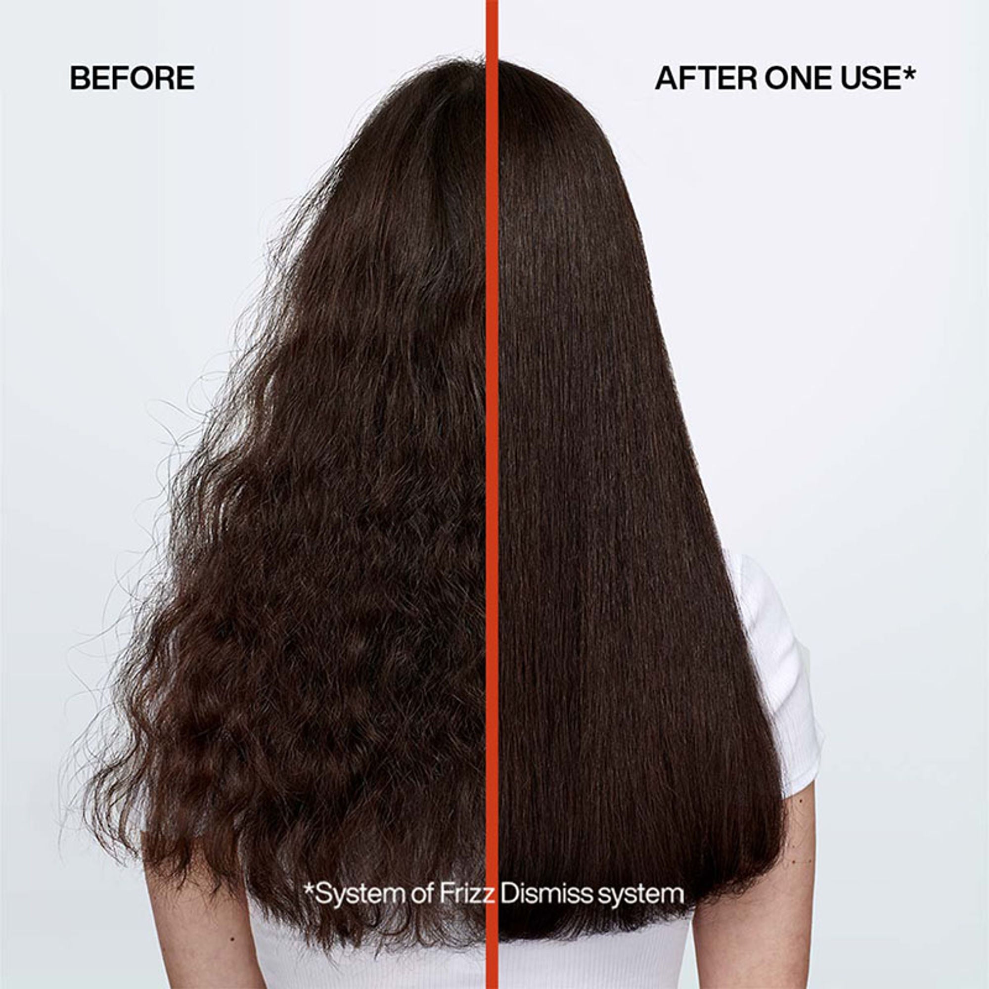 Redken Frizz Dismiss Mask With Smoothening Complex For Dry & Dull Hair - Anti Frizz | Grocsy
