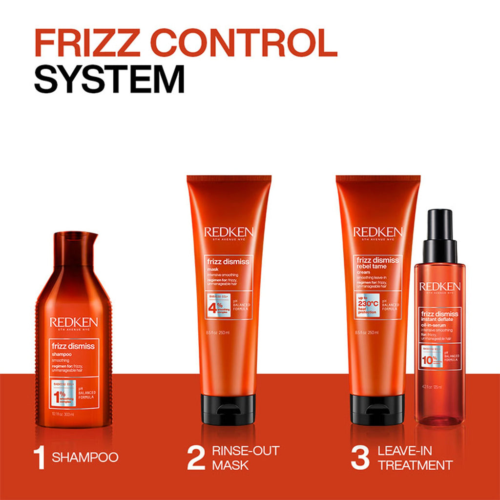 Redken Frizz Dismiss Mask With Smoothening Complex For Dry & Dull Hair - Anti Frizz | Grocsy