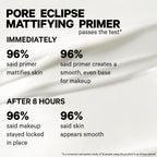 MILK MAKEUP Pore Eclipse Mattifying Primer | Grocsy