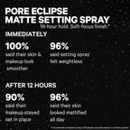 MILK MAKEUP Pore Eclipse Setting Spray | Grocsy