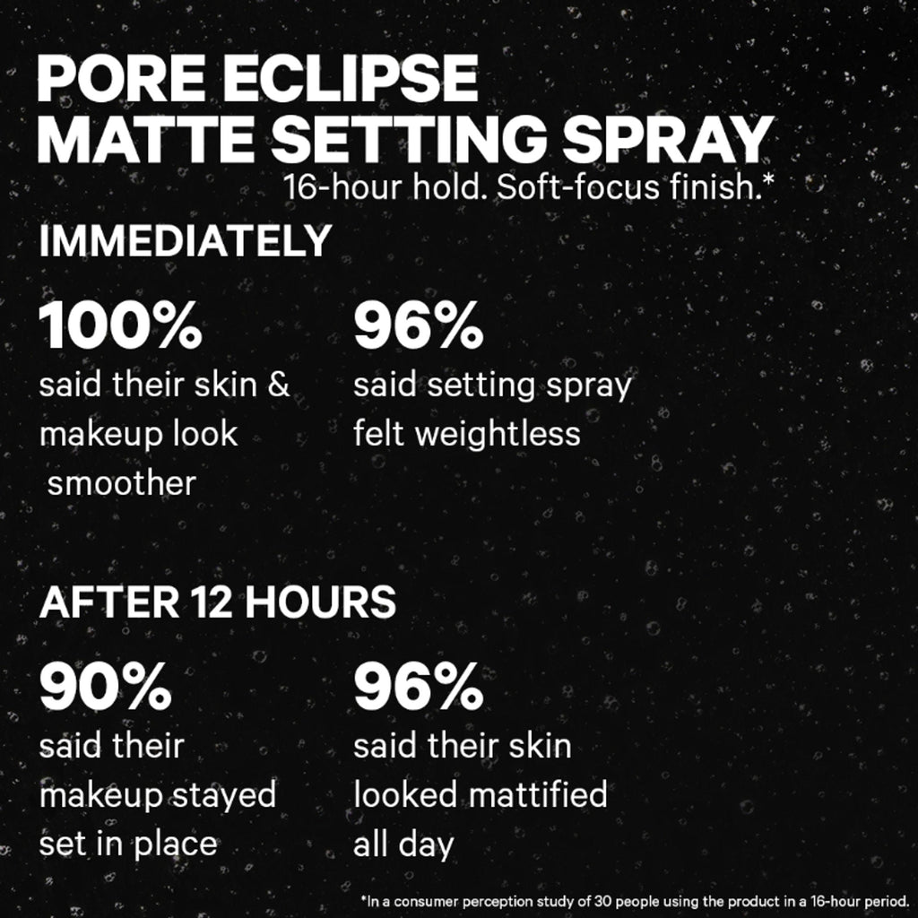 MILK MAKEUP Pore Eclipse Setting Spray | Grocsy