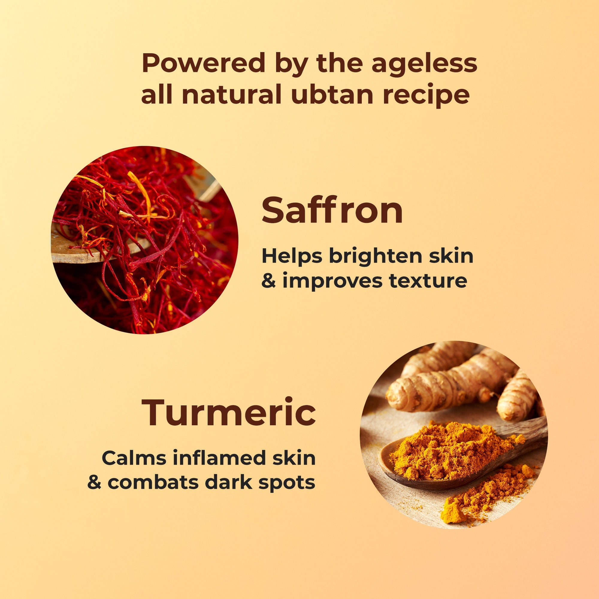 Naturali Ubtan Brightening Body Scrub | Grocsy