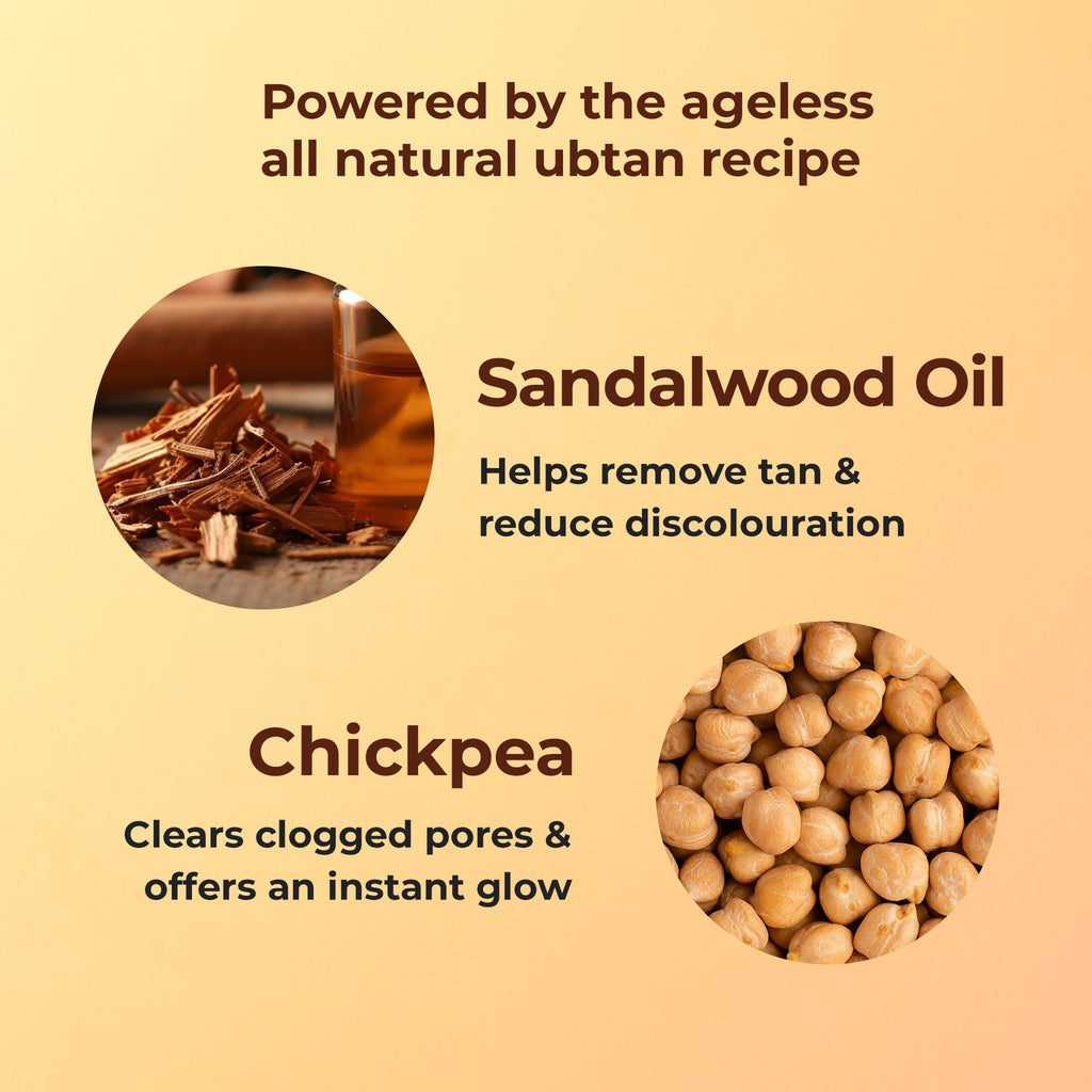 Naturali Ubtan Brightening Body Scrub | Grocsy