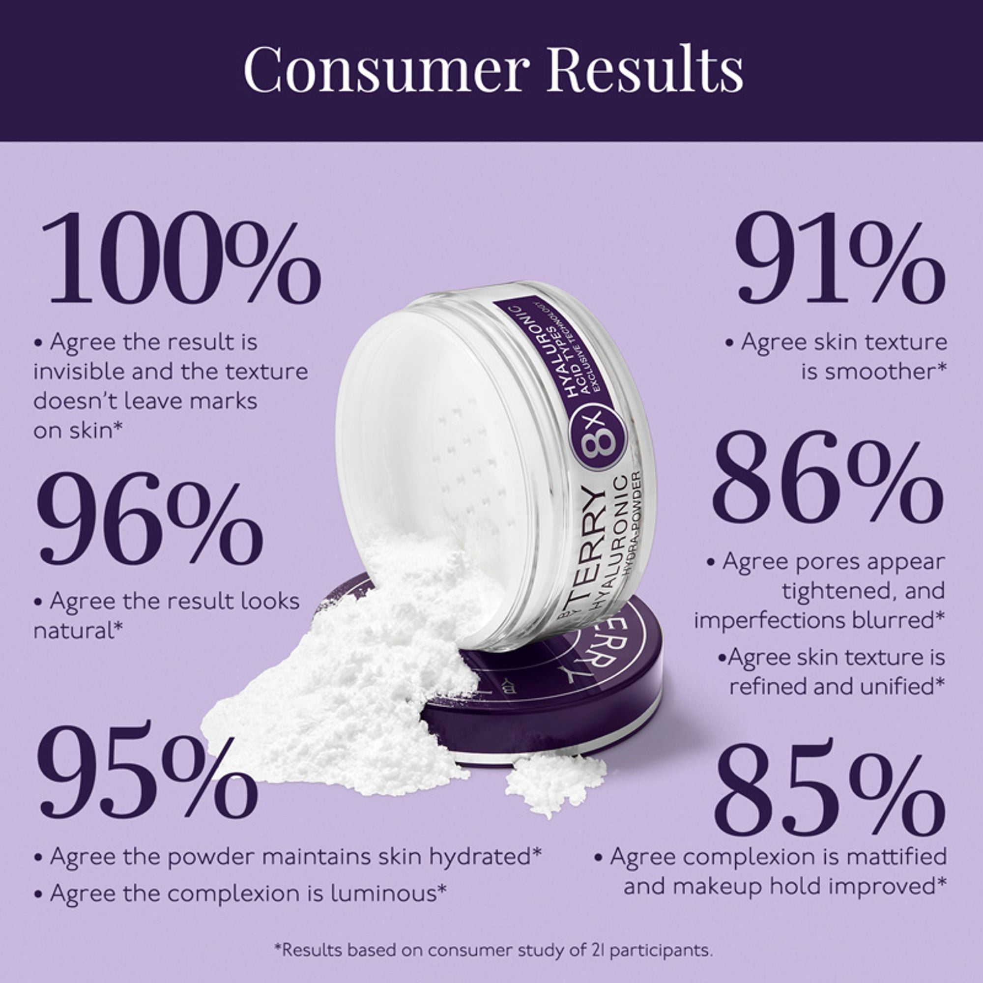 By Terry Hyaluronic Hydra-Powder | Grocsy