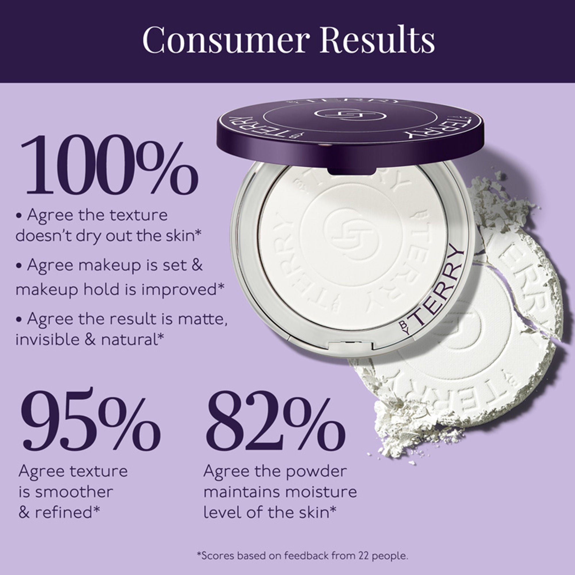 By Terry Hyaluronic Pressed Hydra Powder | Grocsy
