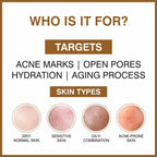 She Essentials Rice Water Fairness Face Serum For All Types Of Skin | Grocsy