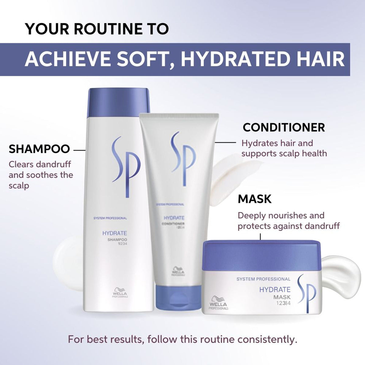 System Professional Hydrate Shampoo Intense Hydration for Dry & Flaky Scalp | Grocsy