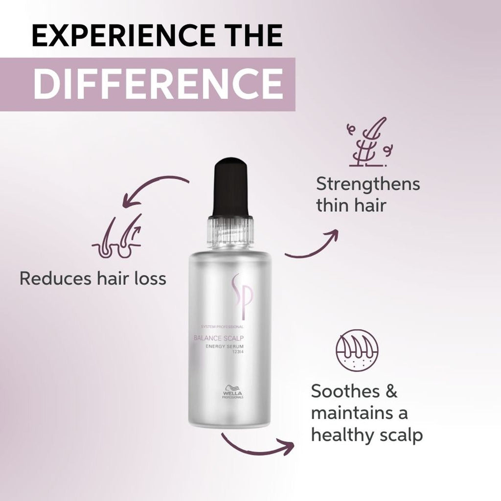 System Professional Balance Scalp Energy Serum for Hair Fall Control & Scalp Care | Grocsy