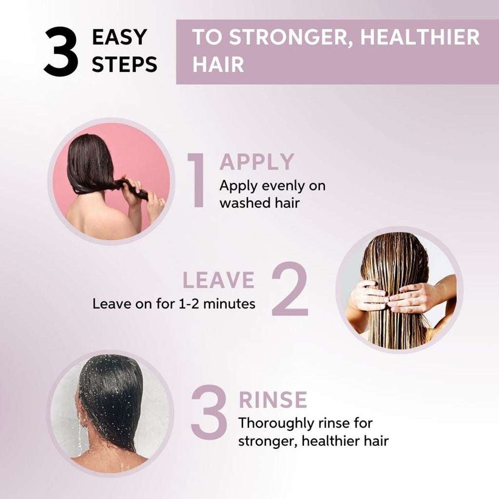 System Professional Balance Scalp Energy Serum for Hair Fall Control & Scalp Care | Grocsy