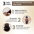 System Professional Luxe Oil Keratin Restore Reconstructive Elixir with Almond Oils for Smooth, Strong Hair | Grocsy
