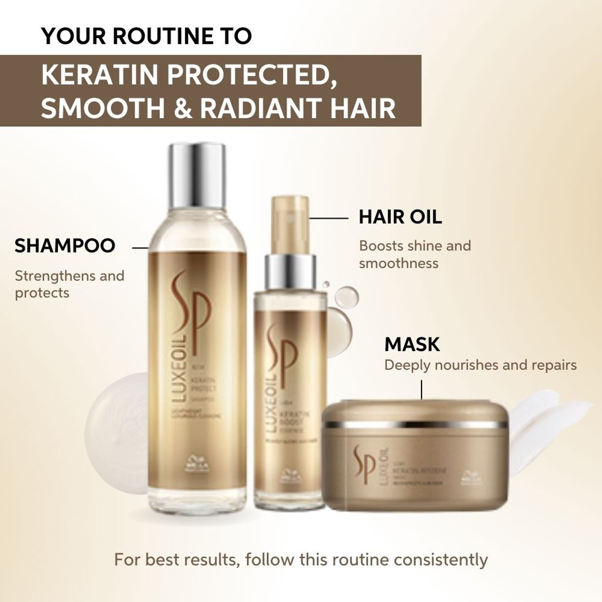 System Professional Luxe Oil Keratin Restore Reconstructive Elixir with Almond Oils for Smooth, Strong Hair | Grocsy