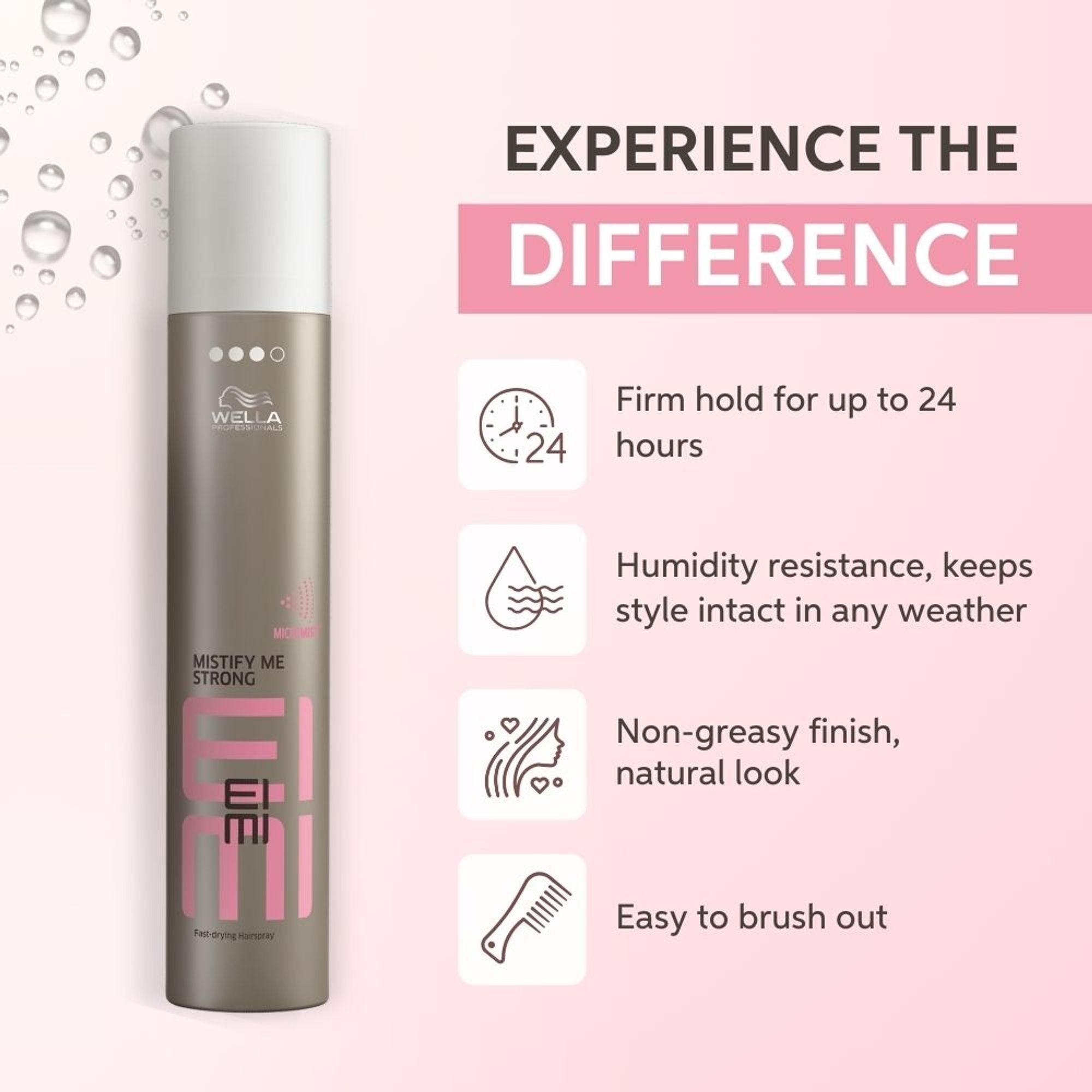 Wella Professionals EIMI Mistify Me Strong Hair Spray For 24H Hold, Frizz Control & Fast-Drying Finish | Grocsy