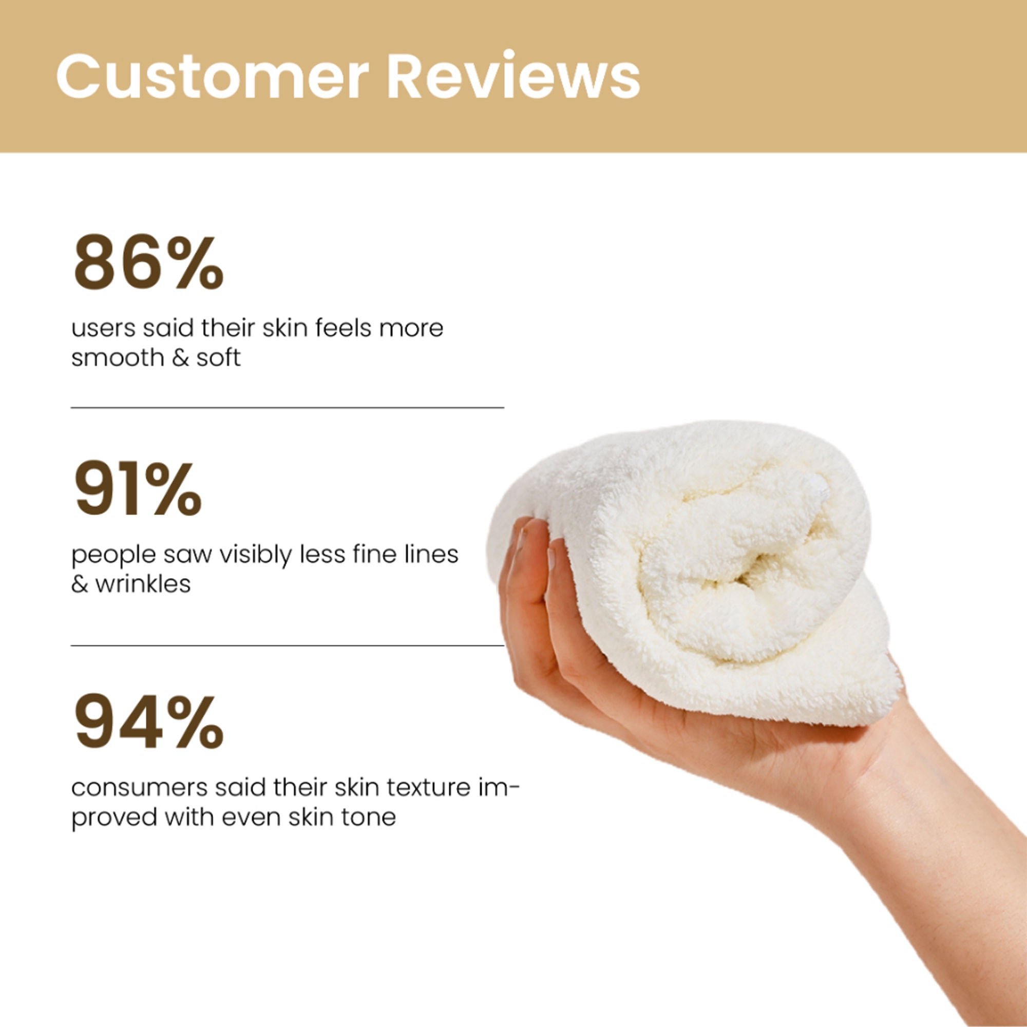 Personal Touch Skincare Skincare Feel Me Microfiber Face Towel | Grocsy