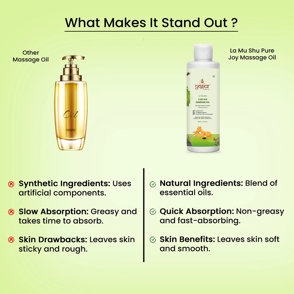 Yogez La Mu Shu Pure Joy Massage Oil | Grocsy