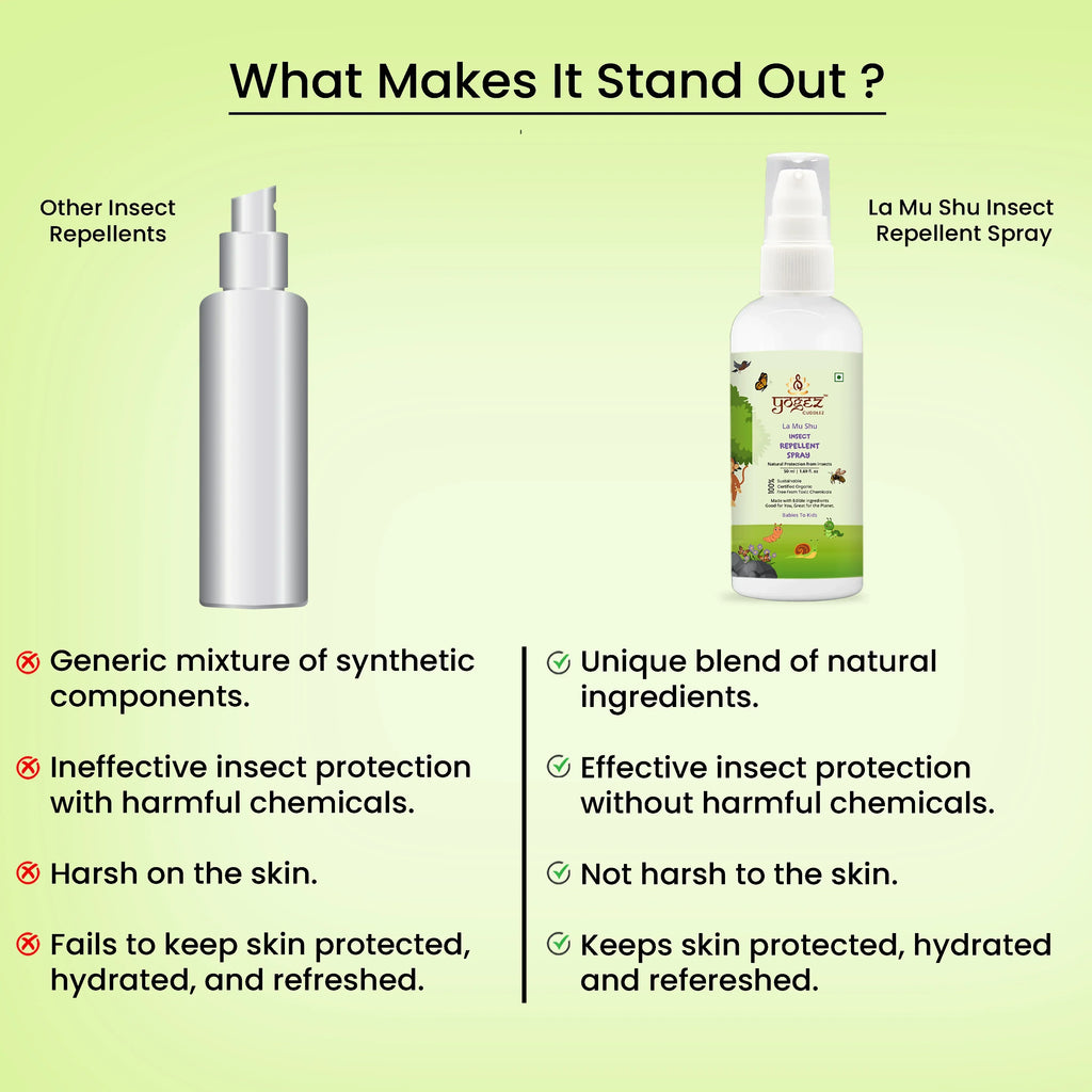 Yogez La Mu Shu Insect Repellent Spray | Grocsy