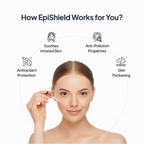Miduty by Palak Notes EpiShield Day Serum | Grocsy