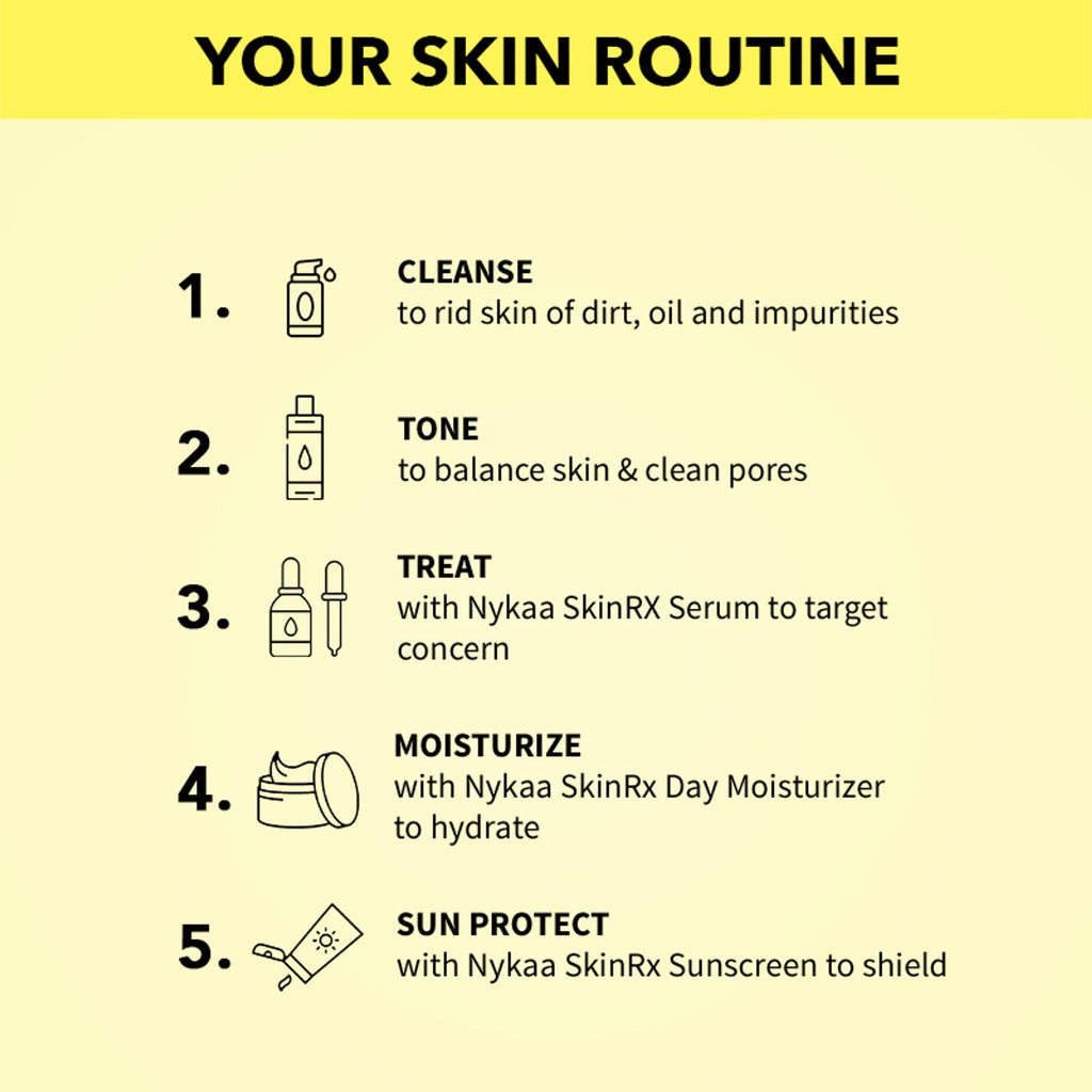 Nykaa SkinRX Ceramide Barrier Repair Face Moisturizer with SPF 15- All Skin Types | Grocsy
