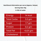 Oraah Hemoglobin Booster | Grocsy