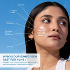 Naturali Acne Control Sunscreen SPF60 With PA+++ | Grocsy