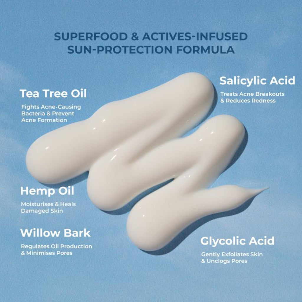 Naturali Acne Control Sunscreen SPF60 With PA+++ | Grocsy