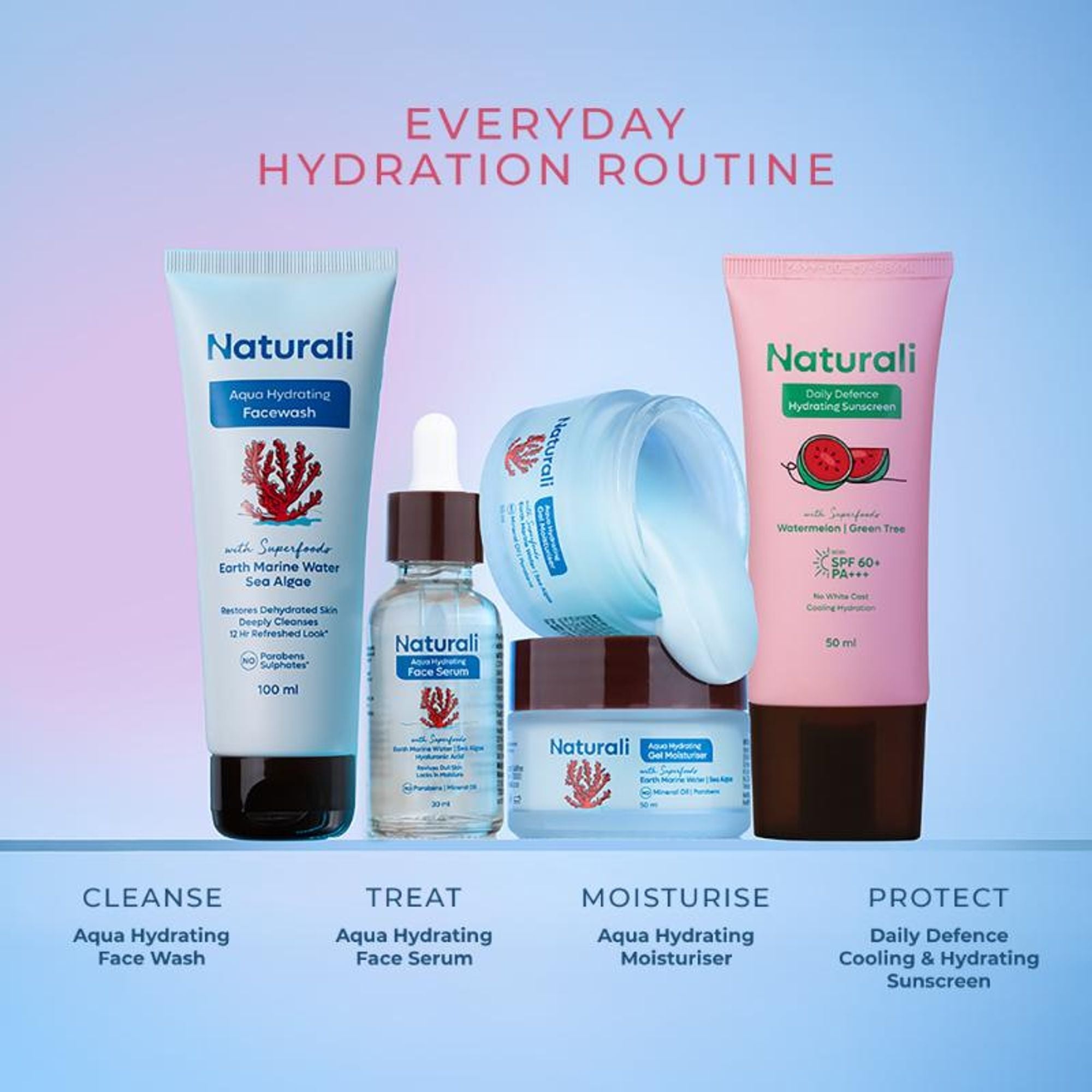 Naturali Daily Defence Cooling & Hydrating Sunscreen SPF60 With PA+++ | Grocsy