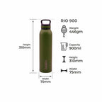 Dubblin Rio Vacuum Bottle | Grocsy