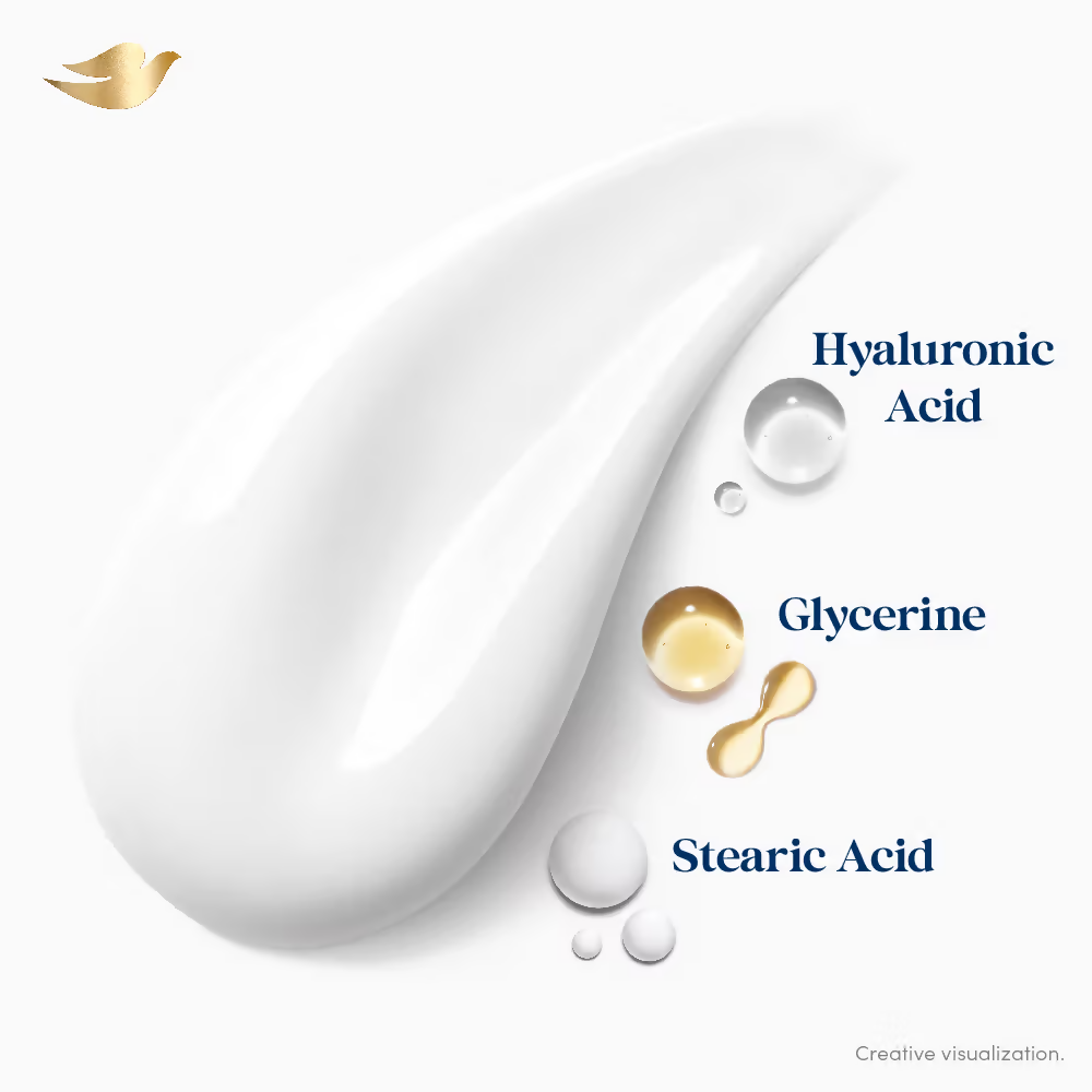 Dove 24 Hr Hydrated Skin Nourishing Body Wash For Soft Smooth Skin | Grocsy