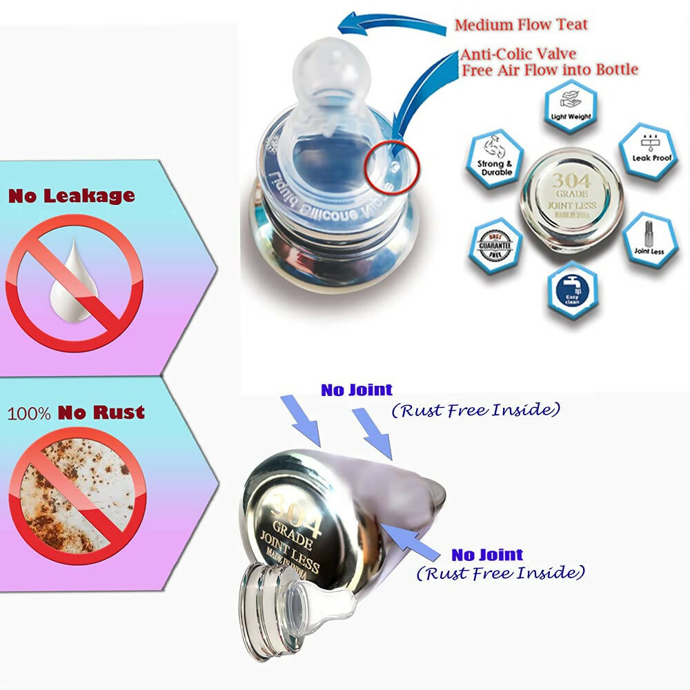 Goodmunchkins Stainless Steel Feeding Bottle & Spoon Food Feeder Anti Colic Silicone Nipple Combo-(Green,150ml) | Grocsy