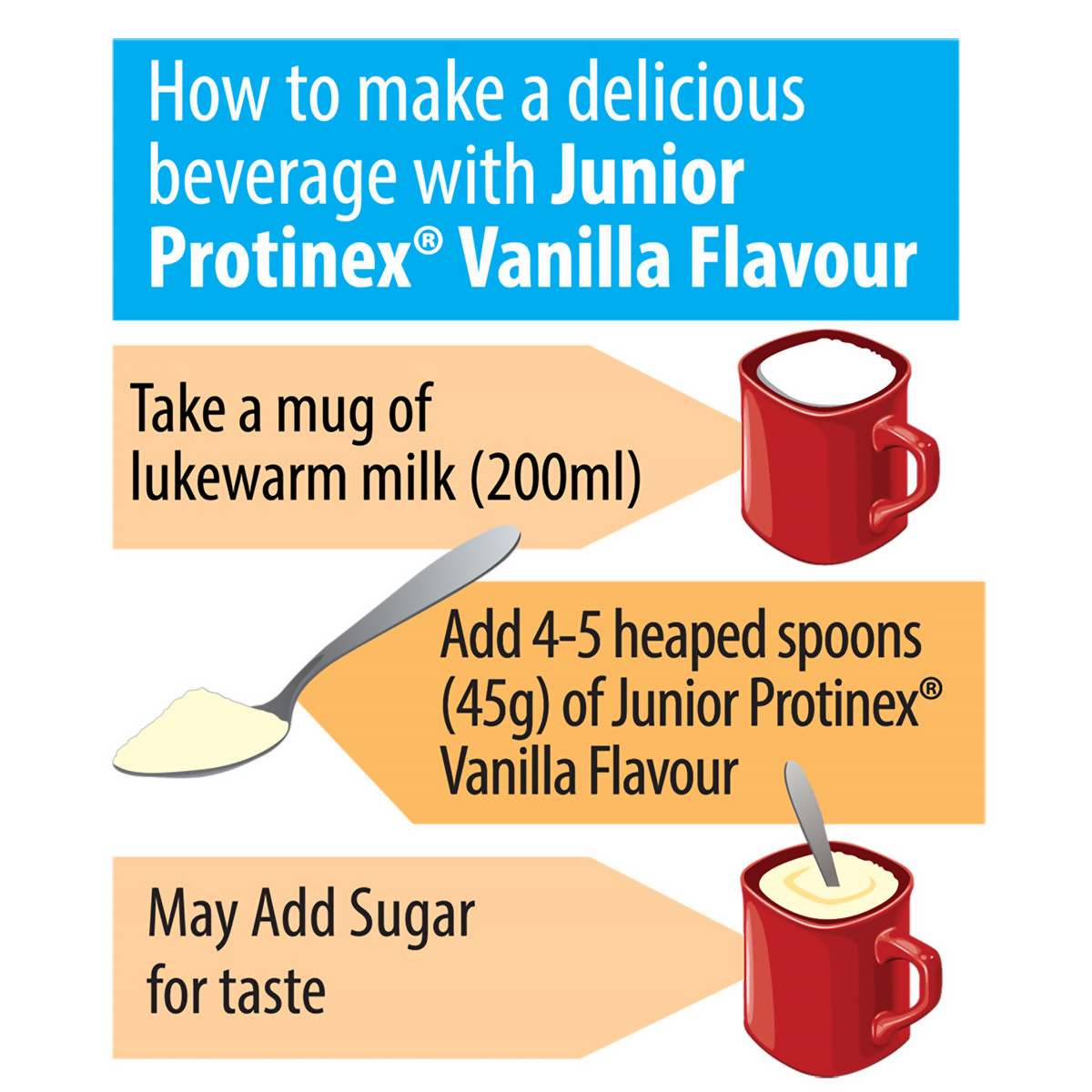 Protinex Junior Nutritional Drink Powder for Kids - Vanilla Flavor | Grocsy