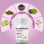 Inlife Keto Slimming Capsules | Grocsy