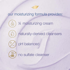 Dove Exfoliating Body Polish Scrub With Crushed Lavender And Coconut Milk | Grocsy