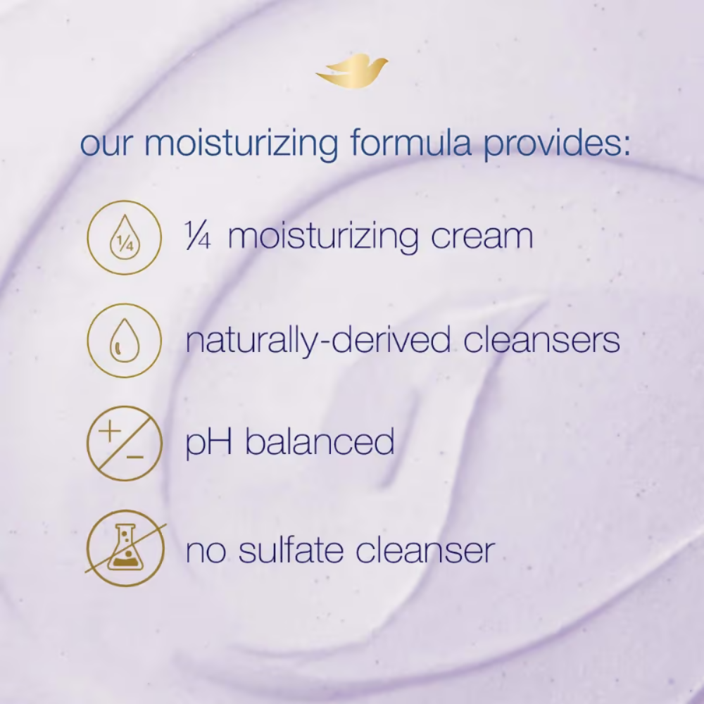 Dove Exfoliating Body Polish Scrub With Crushed Lavender And Coconut Milk | Grocsy