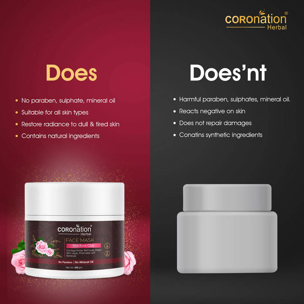 Coronation Herbal Pink Rose Clay Face Mask | Grocsy