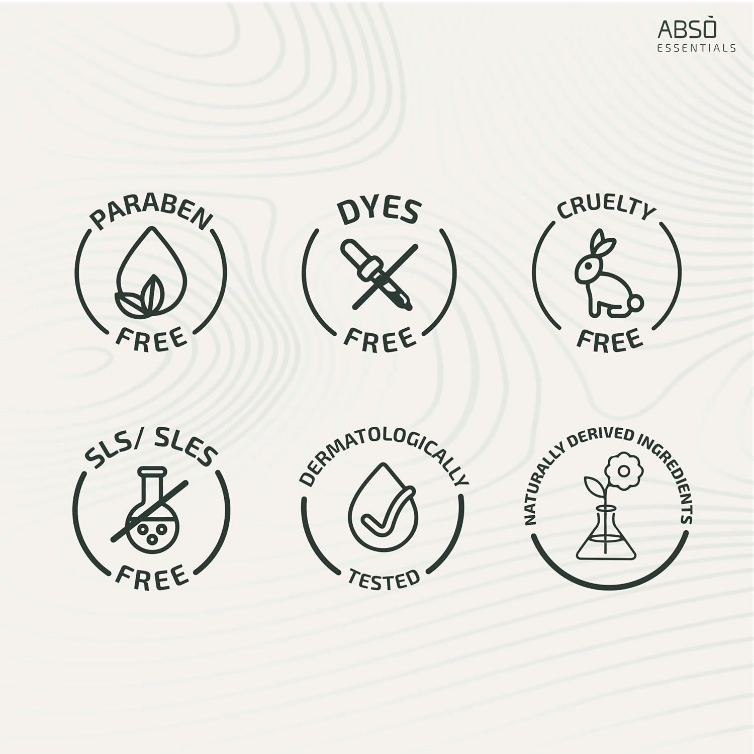 Abso Essentials 2% Niacinamide Hydrating Body Wash | Grocsy