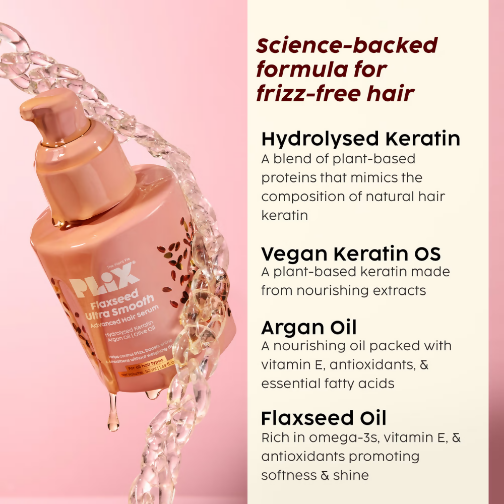 PLIX The Plant Fix Flaxseed Keratin Smoothening Anti-Frizz Serum | Grocsy