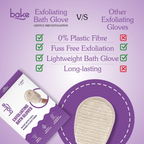 Bake Tan Removal Exfoliating Bath Kit - 100% Ramie Plant Fibre Gloves + Kojic Acid Soap (2 Pcs) with Scrub Treatment | Grocsy