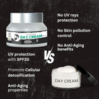 Amazing Earth Certified Organic Charcoal Day Cream | Grocsy