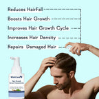 Wishcare Triple Bond Shampoo & Hair Growth Serum Combo | Grocsy