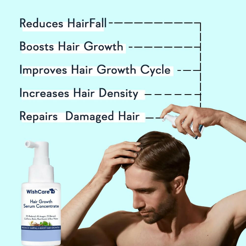Wishcare Triple Bond Shampoo & Hair Growth Serum Combo | Grocsy
