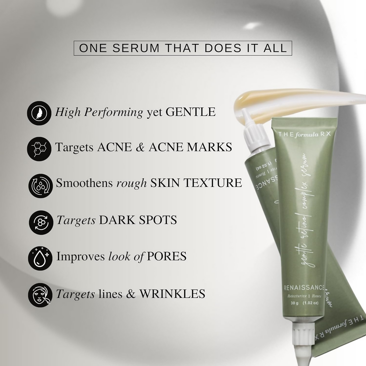 The Formularx Renaissance Gentle Retinol Complex Serum With Niacinamide & Bakuchiol | Grocsy