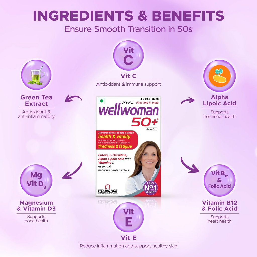 Wellwoman 50+ multivitamins For Women Over Age 50 years Tablets | Grocsy