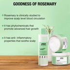 Nykaa Naturals Rosemary & Naturally Derived Niacinamide Shampoo + Mask Hair Growth | Grocsy