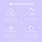 Acne Squad Face Moisturiser With Niacinamide & SPF 25 PA+++ | Grocsy