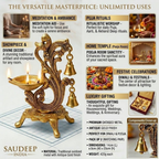 Saudeep India Oxidized Metal Diya for Puja | Grocsy