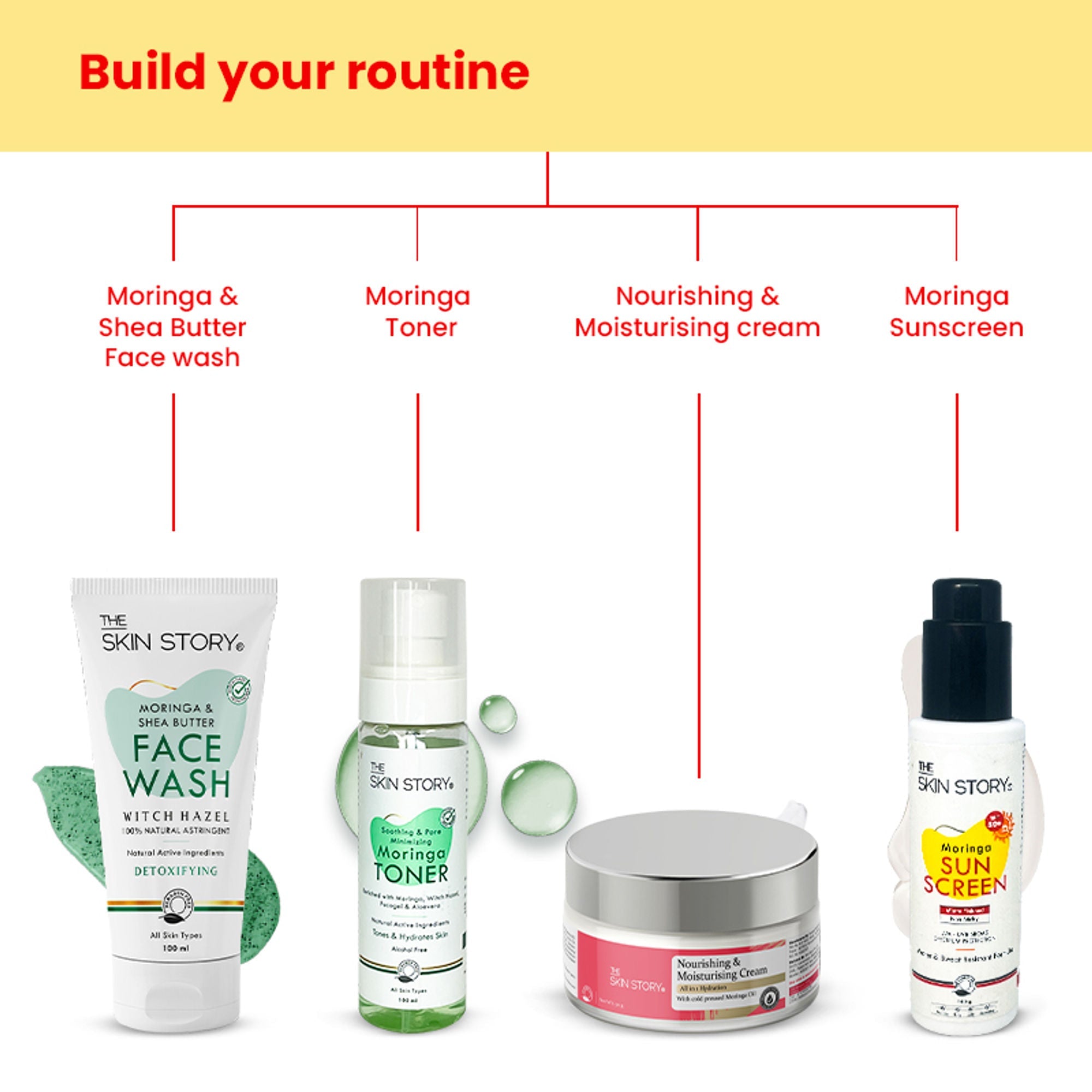 The Skin Story Moringa Face Sunscreen SPF 50+ PA+++ For Detan | Grocsy