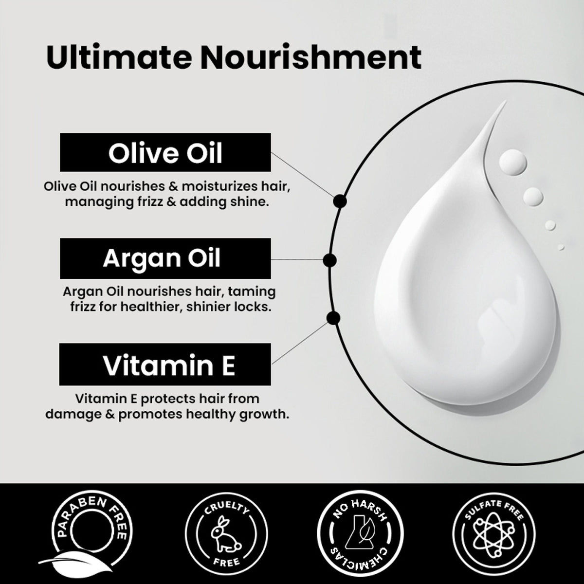 The Skin Story Sulphate Free Anti Frizz Keratin Hair Conditioner, Instant Gloss Smooth Shine, Vit E | Grocsy