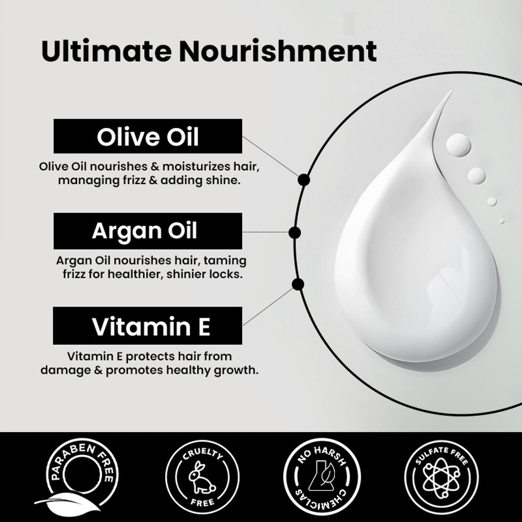 The Skin Story Sulphate Free Anti Frizz Keratin Hair Conditioner, Instant Gloss Smooth Shine, Vit E | Grocsy
