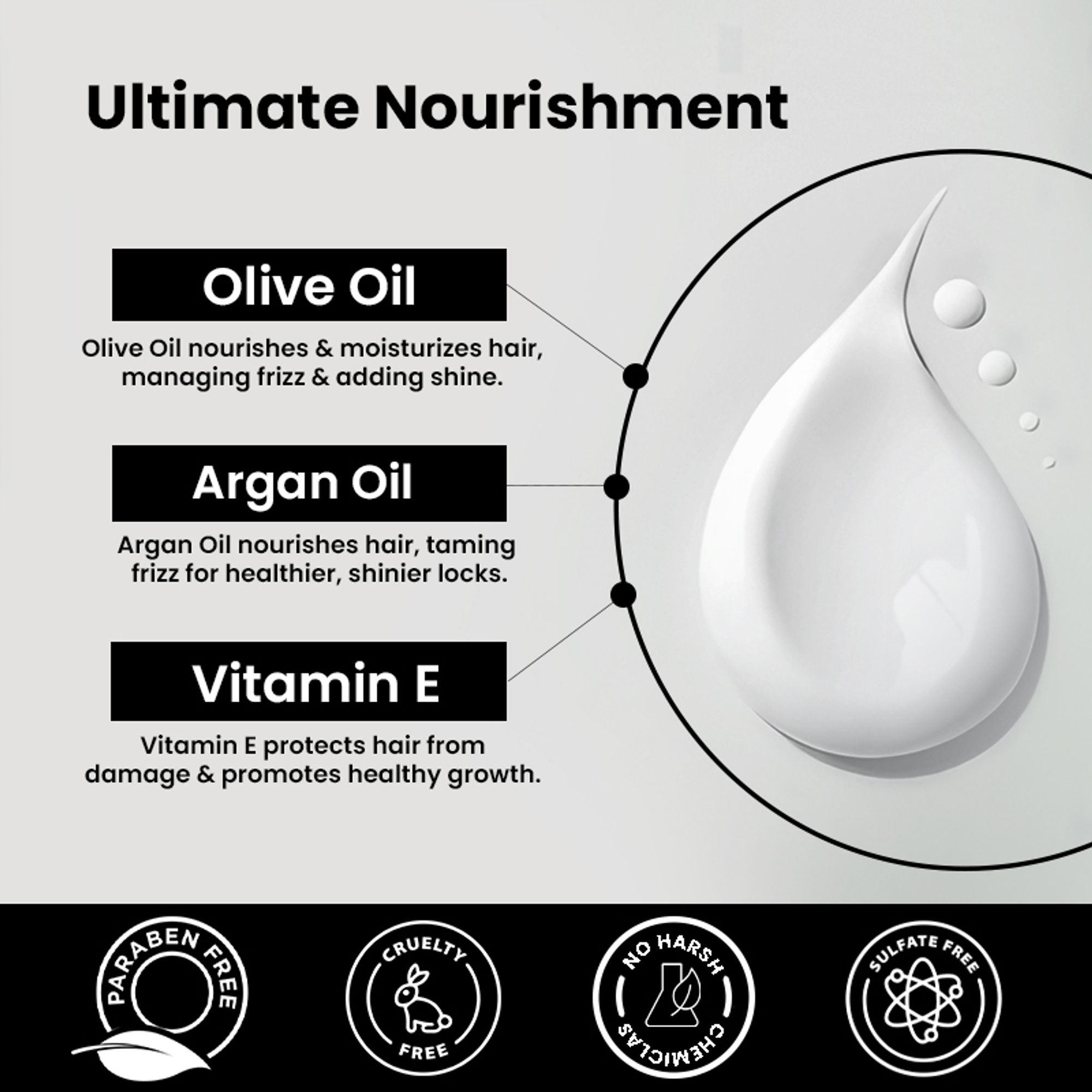 The Skin Story Sulphate Free Anti Frizz Keratin Hair Conditioner, Instant Gloss Smooth Shine, Vit E | Grocsy